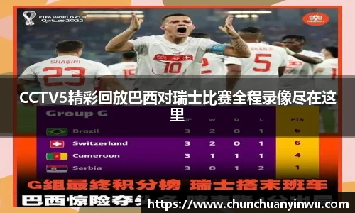 CCTV5精彩回放巴西对瑞士比赛全程录像尽在这里